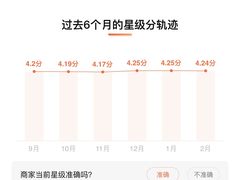 -艾泽瑞斯图文快印打印复印证件照设计名片画册(艾泽瑞斯打印复印洗照片店)