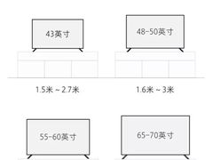-上海跨国采购会展中心
