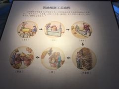 -厨邦酱油文化博览馆