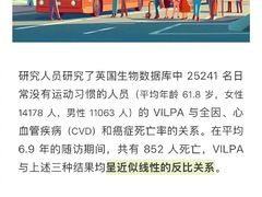 -加伍磅健身(千树店)