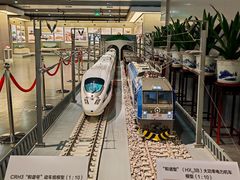 -中国铁道博物馆(正阳门馆)