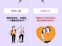 -CGWANG王氏教育(上海校区)