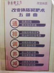 -瘦立方身材管理中心