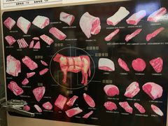 -深圳市海吉星国际农产品物流管理有限公司