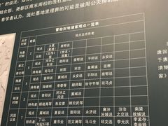 -晋国博物馆