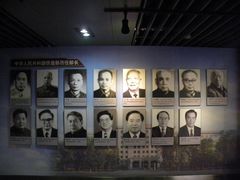 -中国铁道博物馆(正阳门馆)
