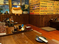 -鸟鹏烧鸟居酒屋(昌岗店)