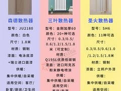 -闽龙广场