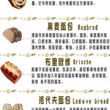 世界上的经典面包你知道的，都有哪些呢！？