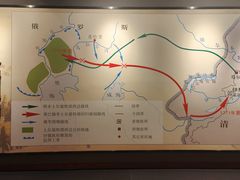 -巴音郭楞蒙古自治州博物馆