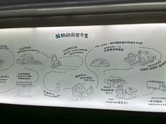 -蒙牛工业旅游景区