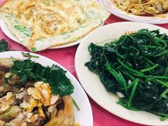 -电白鸭粥店(下沙二坊88号店)