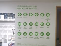 -启明眼镜(海淀黄庄店)
