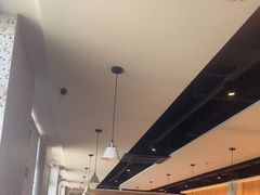 -比格比萨自助(商业大厦店)