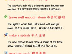 -Popcorn Club爆米花英语社交俱乐部