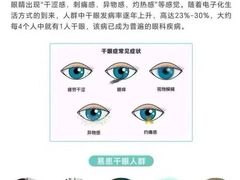 -宝视达眼镜(周口市广场店)