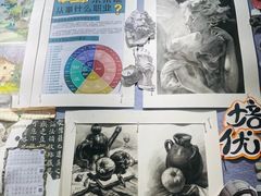 -缤纷鸟美术书法(建大校区)