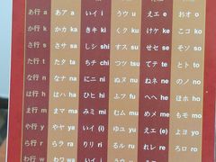 -学习谷日语培训日本留学·多语种外语教学(海淀人大分部)