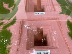 -马王堆汉墓遗址
