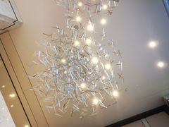 -成都尼依格罗酒店