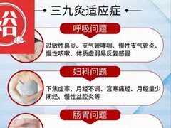 -裕和堂中医推拿艾灸(太古汇臻品店)