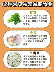 点击看大图 -香薇妮丝女子减肥院