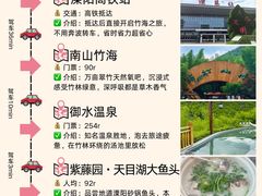 -紫藤园·天目湖大鱼头(南山竹海店)