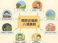 -宝视达眼镜(公园道店)