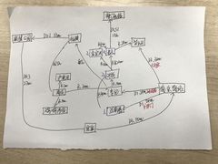 -泰顺江南春面馆
