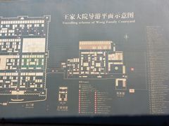 景观图-山西王家大院