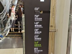 -新荟城(望京店)