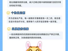 -极光口腔·矫正种植修复(锦江店)