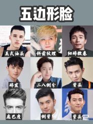 -吉米护肤造型