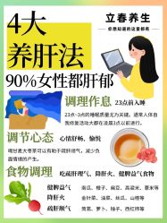 -慈蕊美容养生·专业经络调理