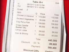 菜单-Lanterns Vietnamese Restaurant