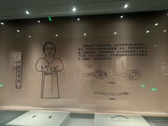 -巴音郭楞蒙古自治州博物馆