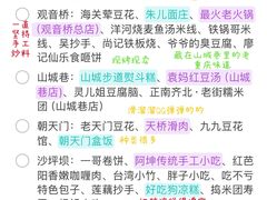 -观音桥步行街