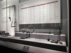 -青海藏文化博物院