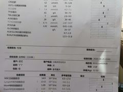-美联众合动物医院(唯恩分院)