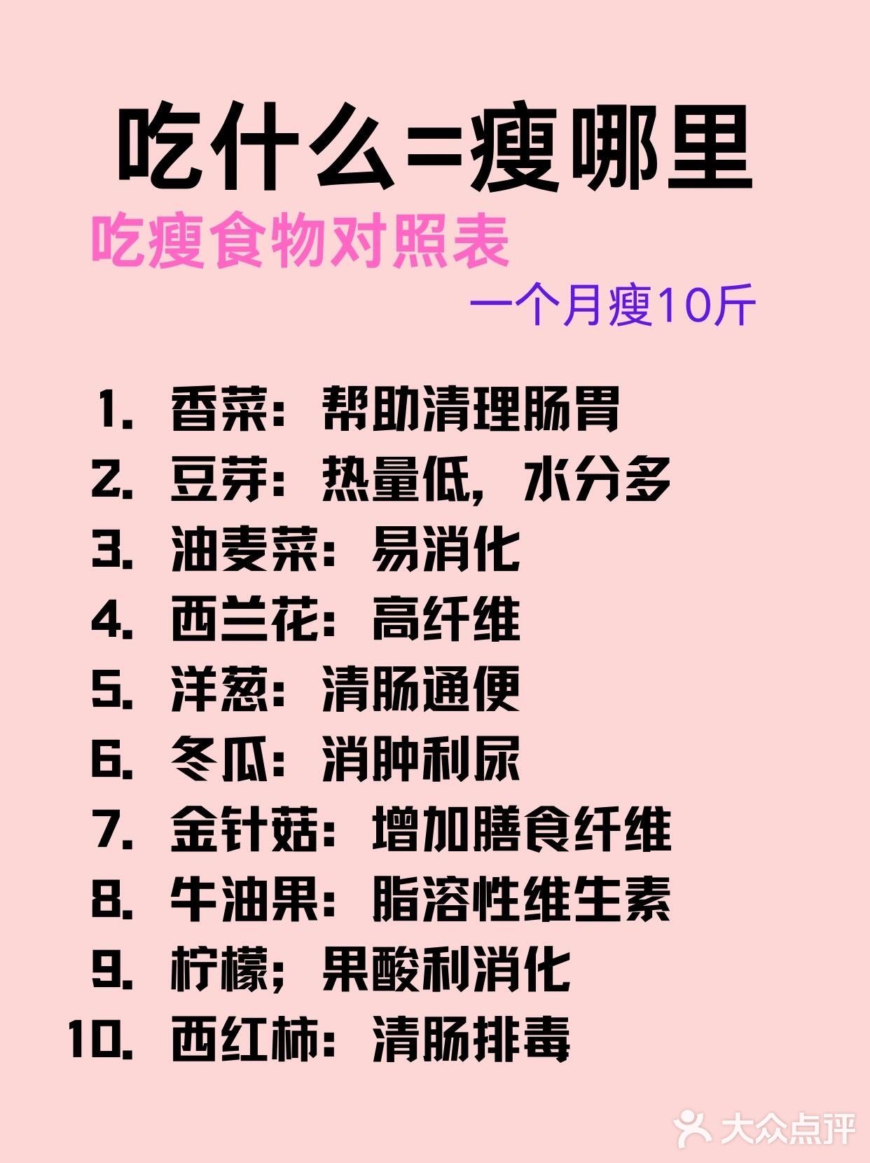 多吃这25种高燃脂食物月瘦10斤||这25种