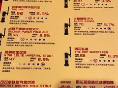 -Boxing Cat Brewery拳击猫精酿啤酒馆(永福店)