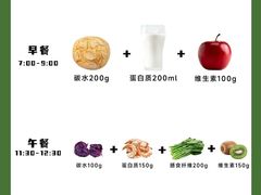 -INGYM(园区印象城馆)
