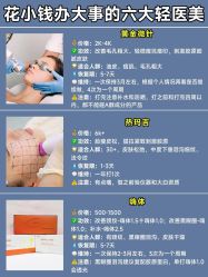 -苏州维多利亚美容医院