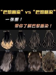 -ON STAR SALON