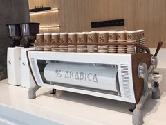 -% Arabica阿拉比卡咖啡烘焙工坊