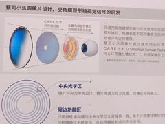 -万达广场(宁德蕉城店)