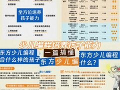 -新东方素质(金源校区)