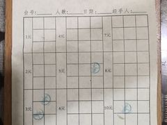 -鹰子捞化(古田支路店)