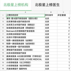 -小忠丽格医美