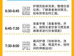 -中国人民解放军总医院